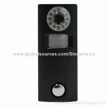 Home Security Camera Burglar Alarm